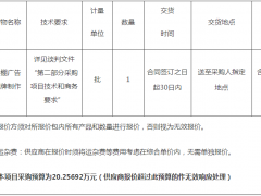 湖北省某部大棚廣告標牌制作項目競爭性談判公告