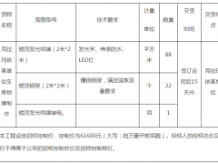 克拉瑪依某單位車庫(kù)標(biāo)牌制作詢價(jià)邀請(qǐng)書
