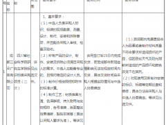 四川省社會(huì)科學(xué)院研究生學(xué)院標(biāo)識(shí)標(biāo)牌采購(gòu)項(xiàng)目（二次）結(jié)果公告