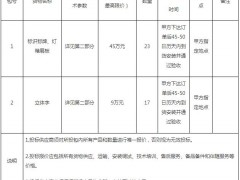 唐山市路南區某醫院標識標牌、燈箱展板及立體字采購項目公開招標公告